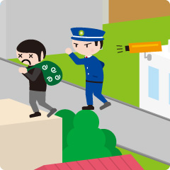防犯カメラ事業